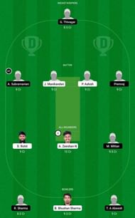 PAN vs SHA Dream11 Fantasy Tip #2 - Pondicherry T20